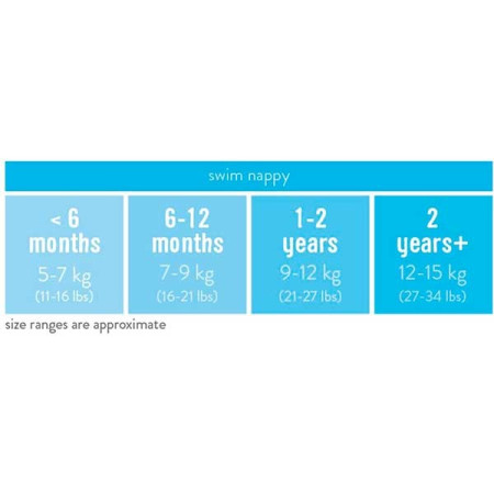 Pañal Bañador "Zumo de Cítricos".  Bambino Mio