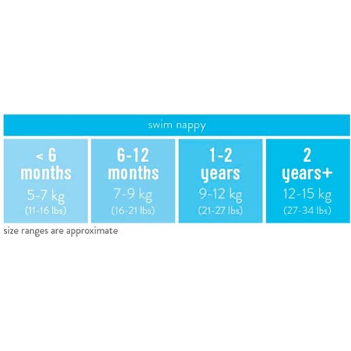 Pañal Bañador "Pez Espada".  Bambino Mio