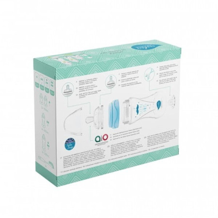 Set de Regalo Biberones de Iniciación Verde. Nuvita