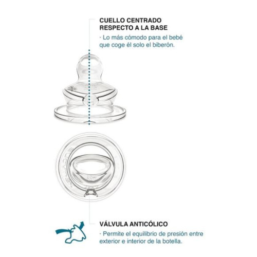 Biberón tetina anatómica silicona T1S MEMORIES 150 ml . Suavinex