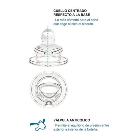 Biberón tetina anatómica silicona T2L MEMORIES 360 ml. Suavinex
