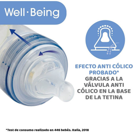 Biberón Well Being silicona anticólico 330 ml. Chicco