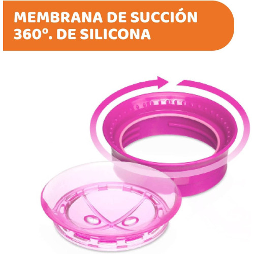 Vaso Perfect 360 antiderrames. Chicco