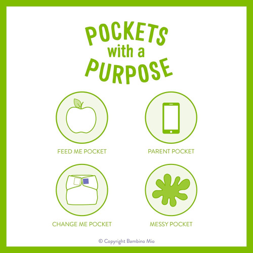 Bolso cambiador. Bambino Mio