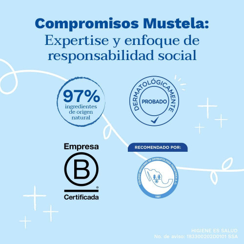 Hydra Bebé Leche Corporal 750 ml.  Mustela
