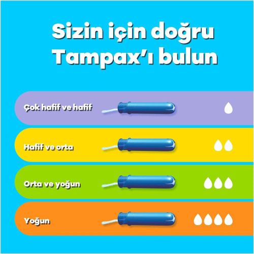 Tampax Compak Regular (22 Uds.)
