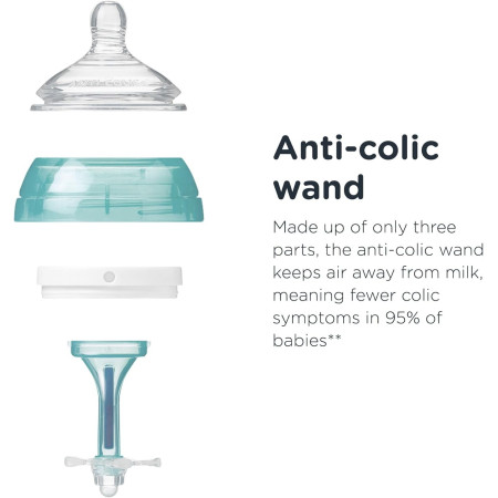 Kit Iniciacion Recien Nacidos Anticólico. Tommee Tippee