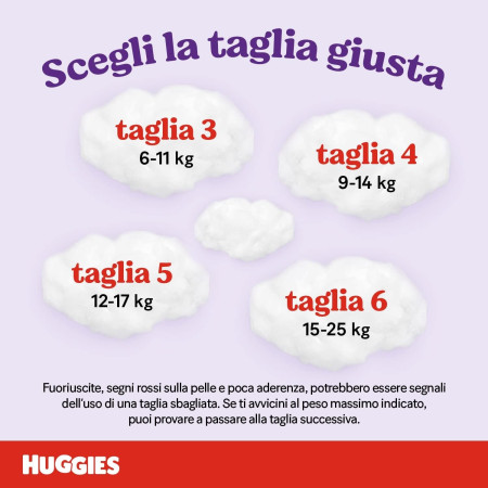 Pañales Huggies Little Movers Talla 4 (7-18 kg)