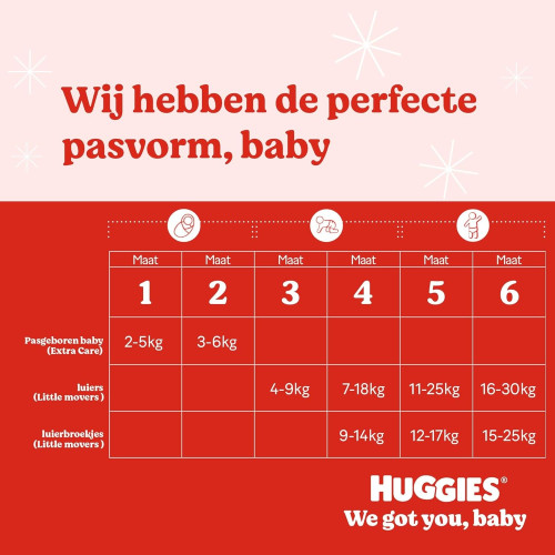 Giga pack pants Little Movers talla 6 (48x2) 96 uds. Huggies