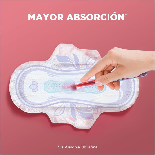 Compresas Ausonia Plus Normal con Alas 16 uds | Protección y Comodidad