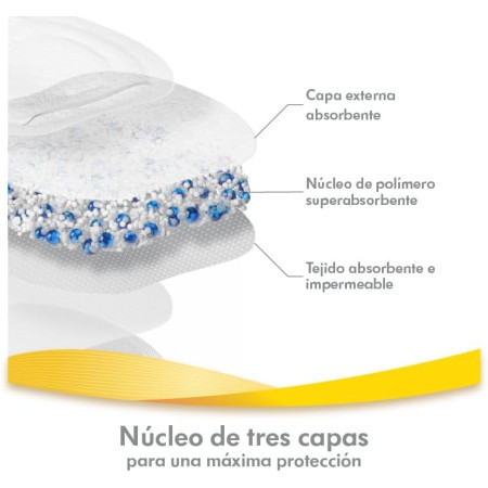 Discos Absorbentes Desechables .Medela