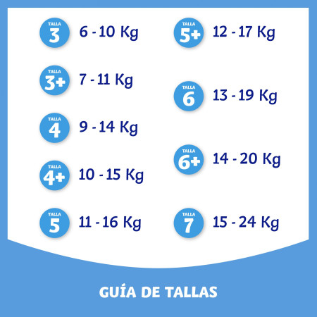 Mega Box Talla 3 (176 uds). Dodot