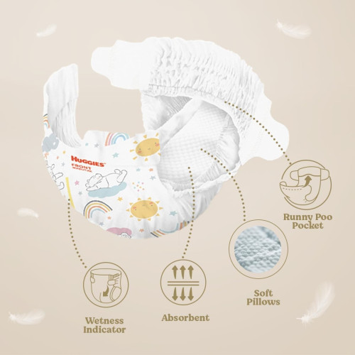 Pack Ahorro Pañales Huggies Extra Care Talla 2 – 160 uds