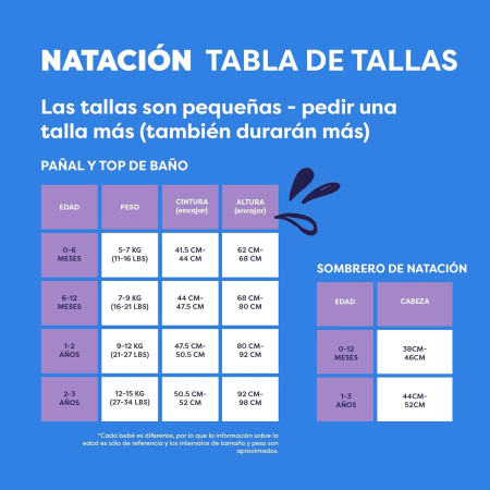 Pañal Bañador "Mar Profundo amarillo".  Bambino Mio