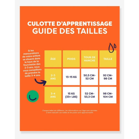 Revolucionario Pañal de entrenamiento reutilizable (2-3 años). Bambino Mio