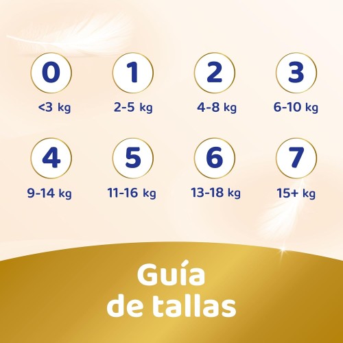 Pañales Dodot Sensitive Talla 1 【 OFERTA 】 116 Unidades.