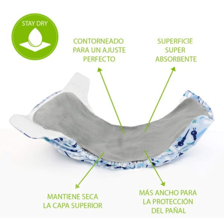 Forros de Pañales Reutilizables. Bambino Mio