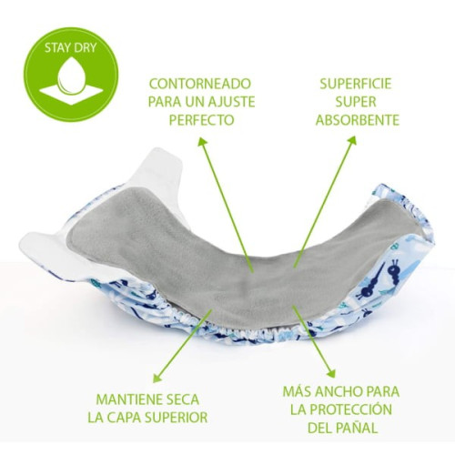 Forros de Pañales Reutilizables. Bambino Mio