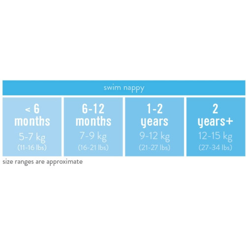 Pañal Bañador "Ballena".  Bambino Mio