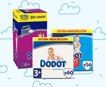 pa&ntilde;ales por tallas plus 3 4 5 y 6